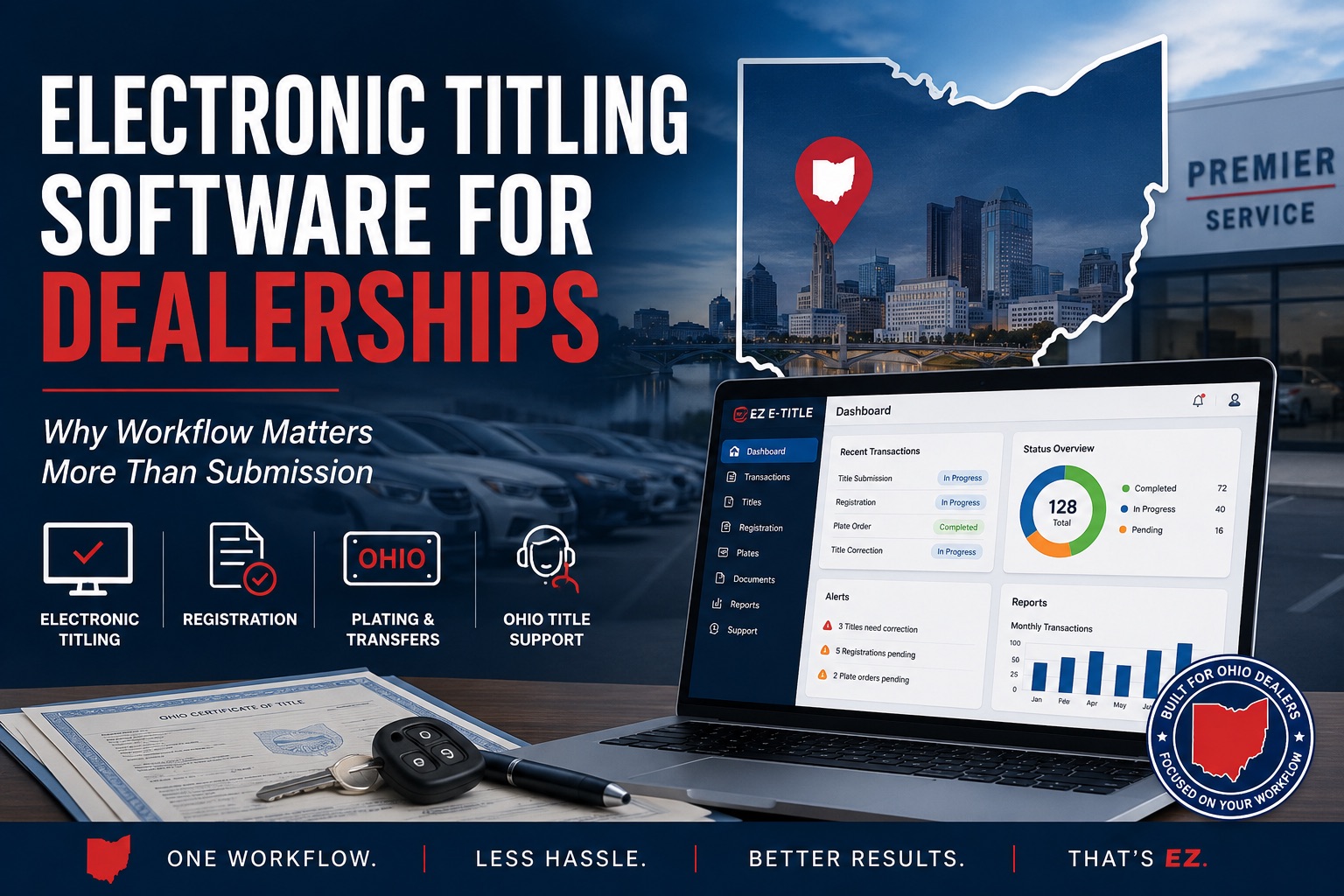 Electronic titling software for dealerships showing Ohio dealer title registration and plating workflow